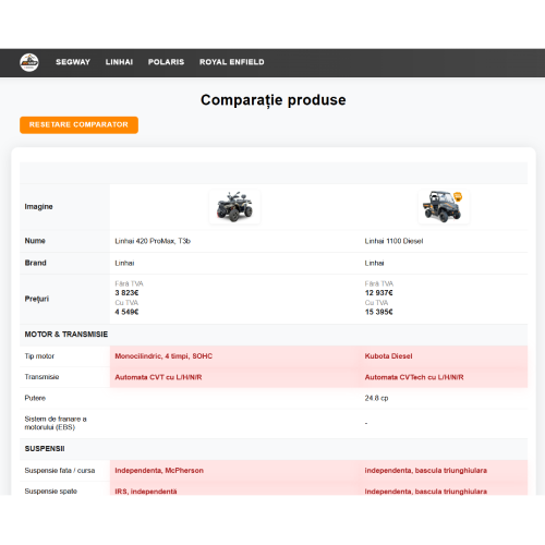 Comparator inteligent de produse