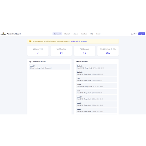 Pagina Admin pentru joc IQ Rewards